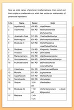 Load image into Gallery viewer, Enjoy Vedic Mathematics