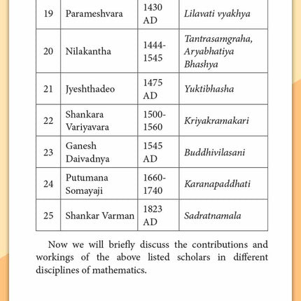 Enjoy Vedic Mathematics